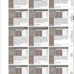 DARK HORSE NieR Automata World Guide Artbook Volume 2 (Hardcover) -Art Books Sales 9781506715759 artbook nier automata world guide artbook volume 2 sample7